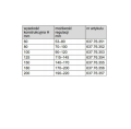 stopka-regulowana-100mm-axilo-hafele.png